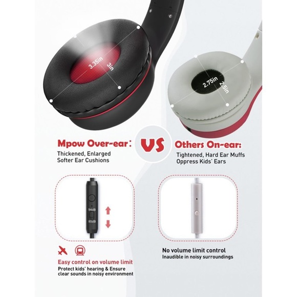 Mpow Kids Headphones with Microphone On-Ear, Sound Sharing Function for Children - Picture 5 of 8